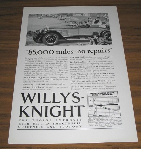1927 print willys knight - print, willys-knight